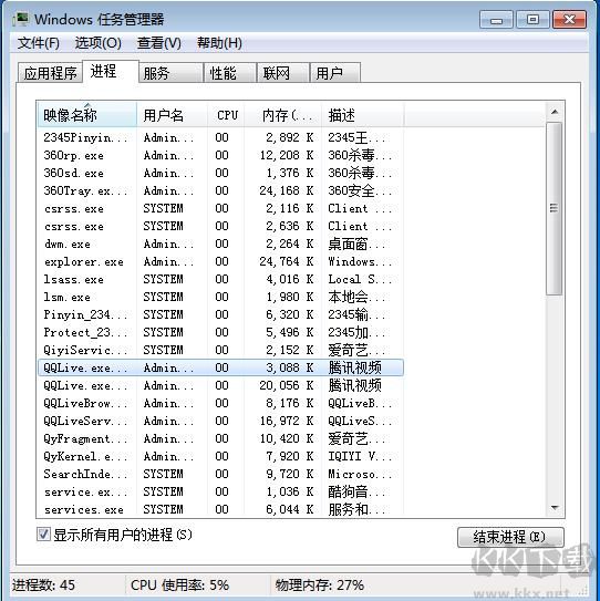 QQlive.exe是什么進(jìn)程，如何禁止QQlive.exe啟動(dòng)？