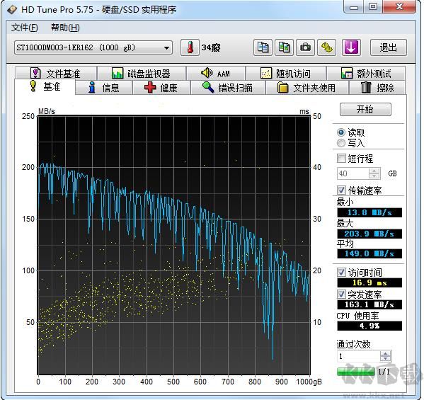 HDTune硬盤(pán)檢測(cè)工具