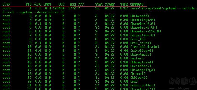 linux怎么查看進(jìn)程？linux查看和管理進(jìn)程命令方法