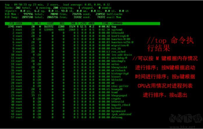 linux怎么查看進(jìn)程？linux查看和管理進(jìn)程命令方法