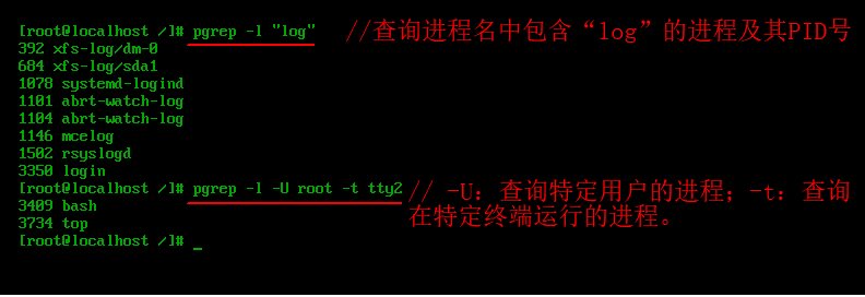 linux怎么查看進(jìn)程？linux查看和管理進(jìn)程命令方法