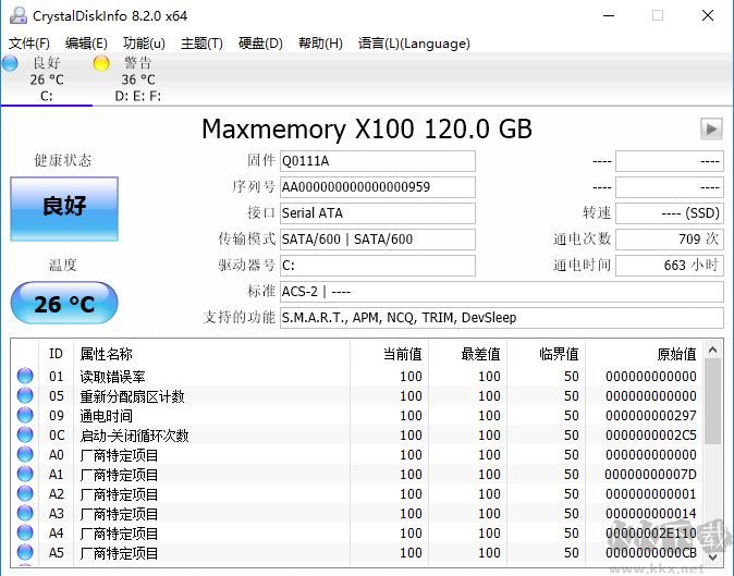怎么檢測硬盤？教你檢測電腦硬盤的詳細(xì)操作方法