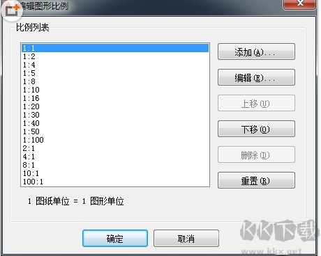 CAD2014怎么調(diào)整比例？AutoCAD2014調(diào)整繪圖比例的方法