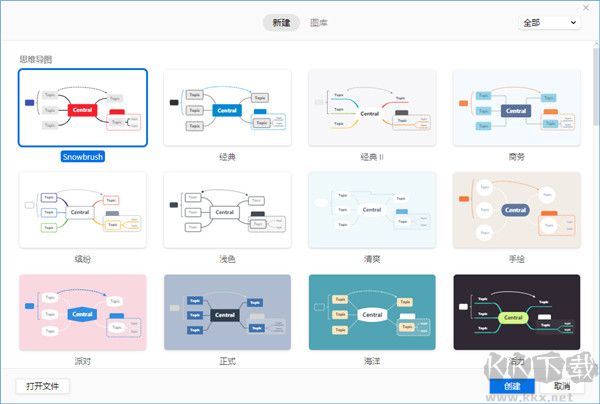 XMind思維導圖軟件