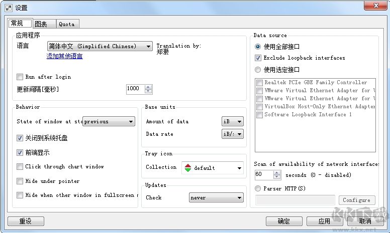 NetTraffic(網(wǎng)絡(luò)流量監(jiān)控軟件)