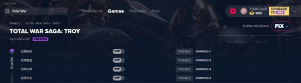 全面戰(zhàn)爭傳奇特洛伊修改器