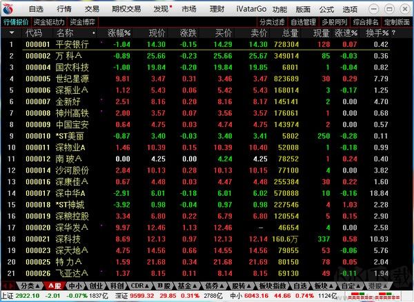 金長(zhǎng)江網(wǎng)上交易財(cái)智版