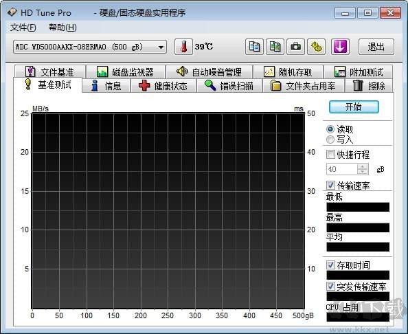 HDTunePro(硬盤壞道檢測(cè)工具)