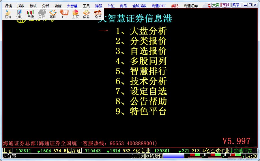 海通證券大智慧2008專(zhuān)業(yè)版