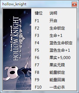 空洞騎士九項(xiàng)修改器