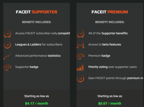 FACEIT平臺(tái)怎么注冊(cè)