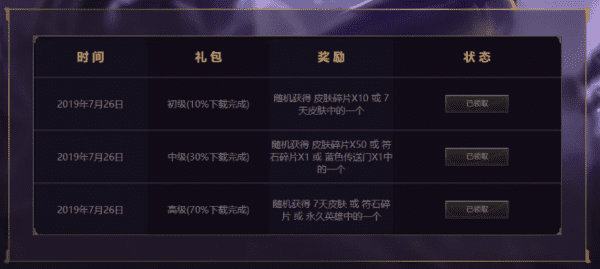 LOL禮包領取工具