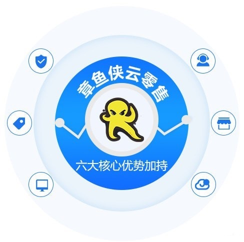 章魚(yú)俠云零售客戶端特色截圖