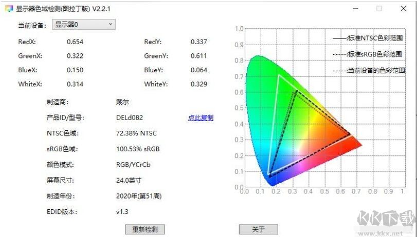 屏幕色域檢測(cè)軟件