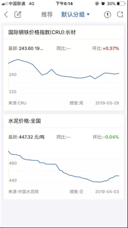 蘿卜投研APP下載