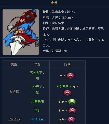 三國戰(zhàn)紀之風(fēng)云再起單機破解版