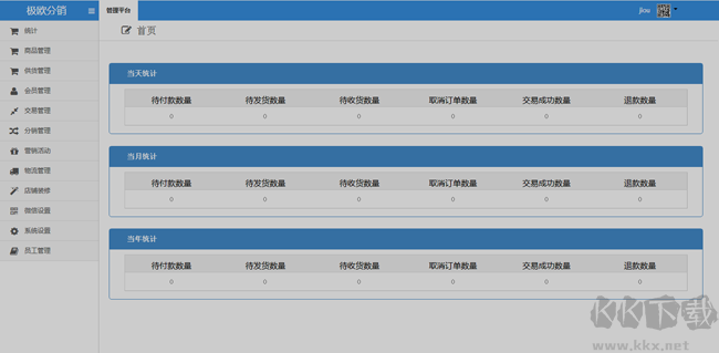 免費分銷系統(tǒng)源碼