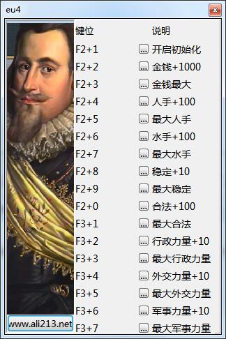歐陸風(fēng)云4十六項(xiàng)項(xiàng)修改器