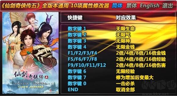 仙劍奇?zhèn)b傳5十項修改器