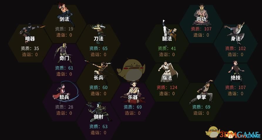 太吾繪卷龍傲天型高資質(zhì)女性角色初始存檔