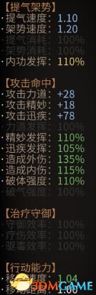 太吾繪卷龍傲天型高資質(zhì)女性角色初始存檔