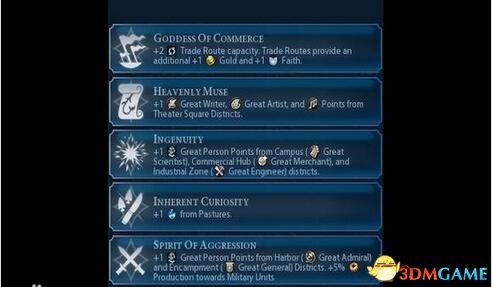 文明6更多萬(wàn)神殿MOD