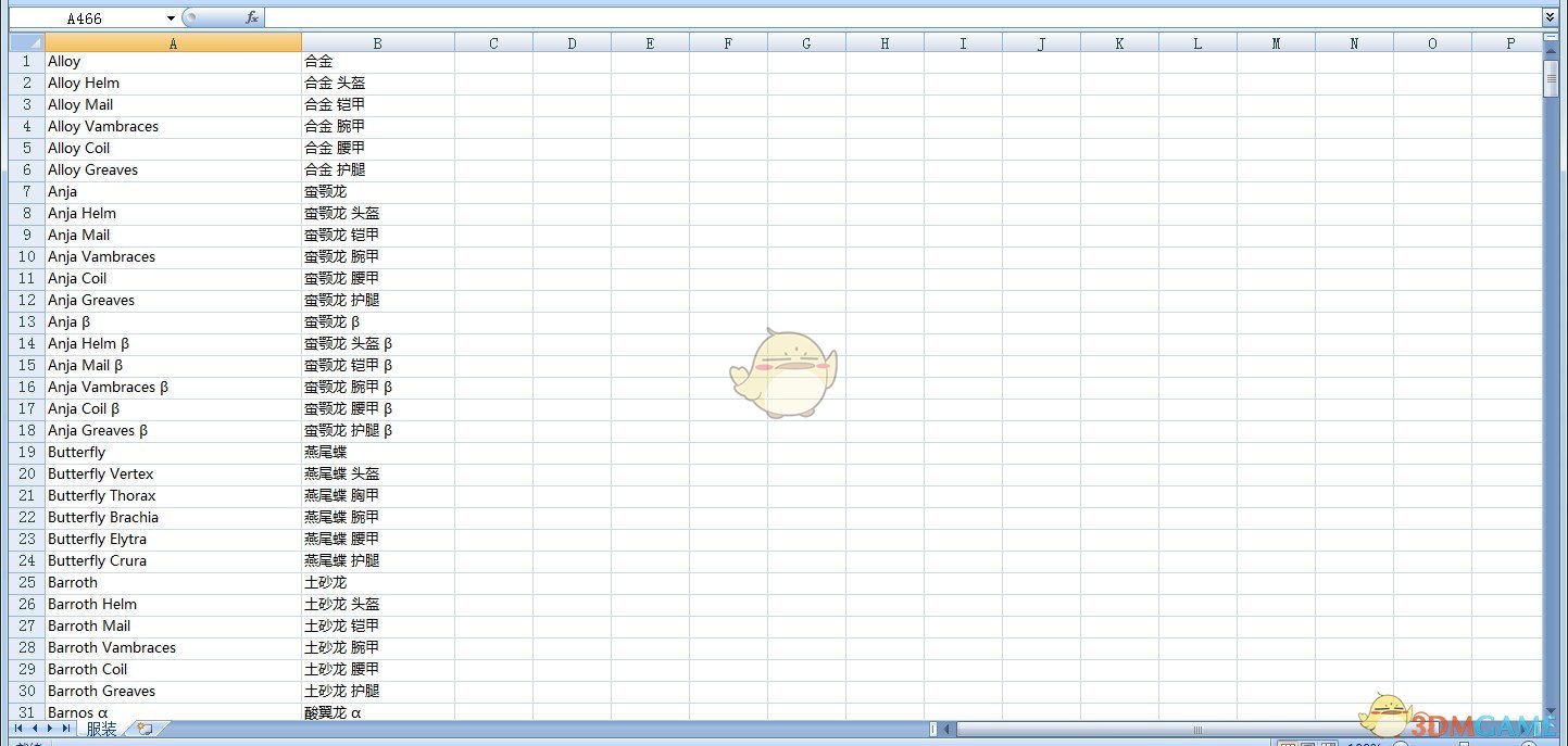 怪物獵人世界防具名稱中英文對(duì)照表