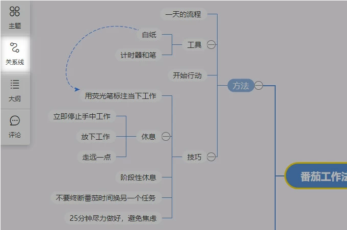 愛(ài)莫腦圖思維導(dǎo)圖軟件