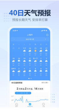 2345天氣預(yù)報