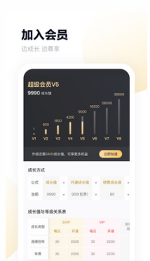 百度云網(wǎng)盤手機(jī)版