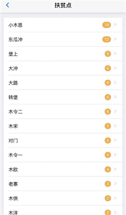 云南省精準(zhǔn)扶貧系統(tǒng)手機(jī)版