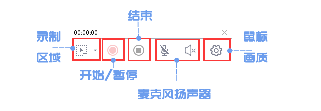 萬(wàn)彩錄屏大師