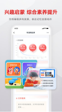 網(wǎng)易有道精品課