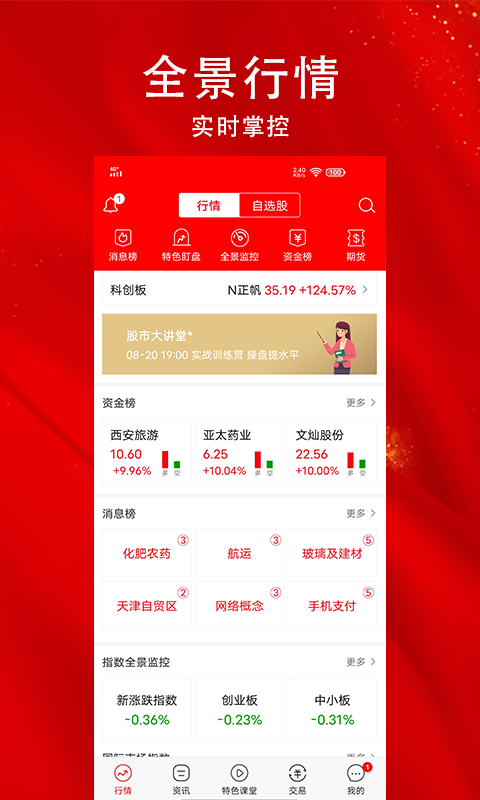 指南針股票手機版