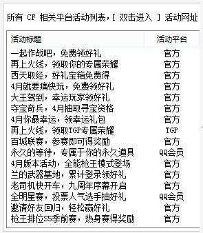 CFGA助手2021最新下載