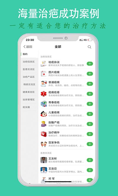 中國疤痕論壇