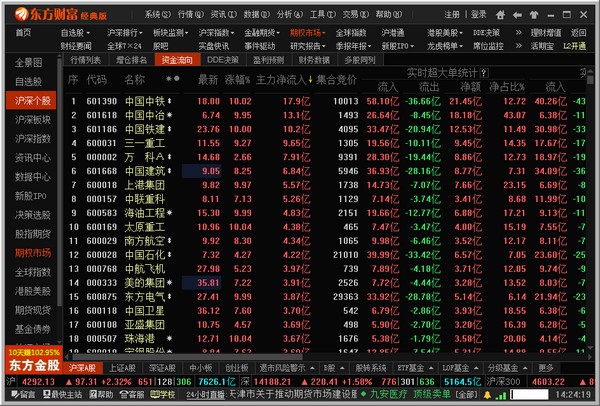 東方財(cái)富通經(jīng)典版
