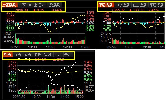 東方財(cái)富通經(jīng)典版官方下載