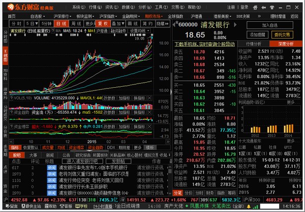 東方財(cái)富通經(jīng)典版