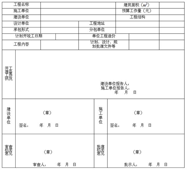 開工報(bào)告模板下載