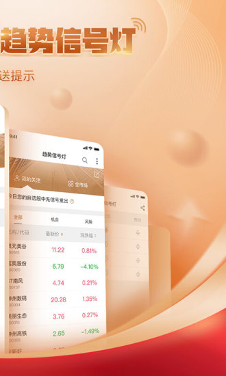 中投證券[中金財(cái)富]