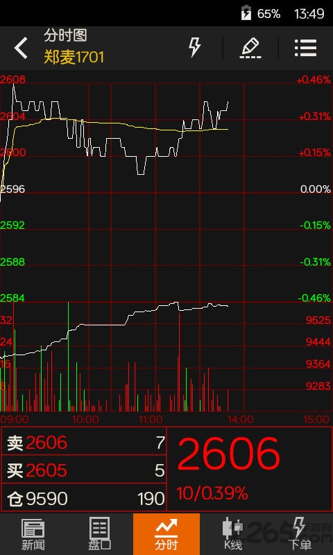 文華財(cái)經(jīng)隨身行