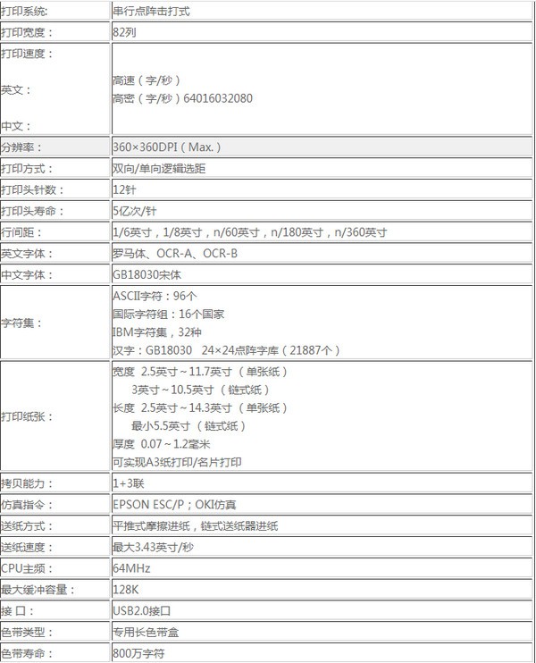 中盈QS-312K打印機驅(qū)動