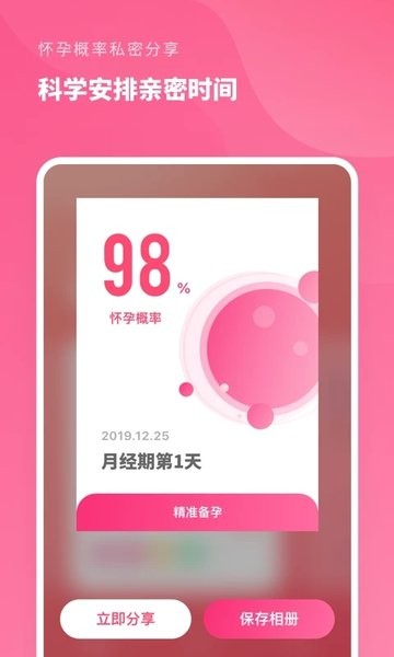 精準(zhǔn)備孕(育兒備孕)