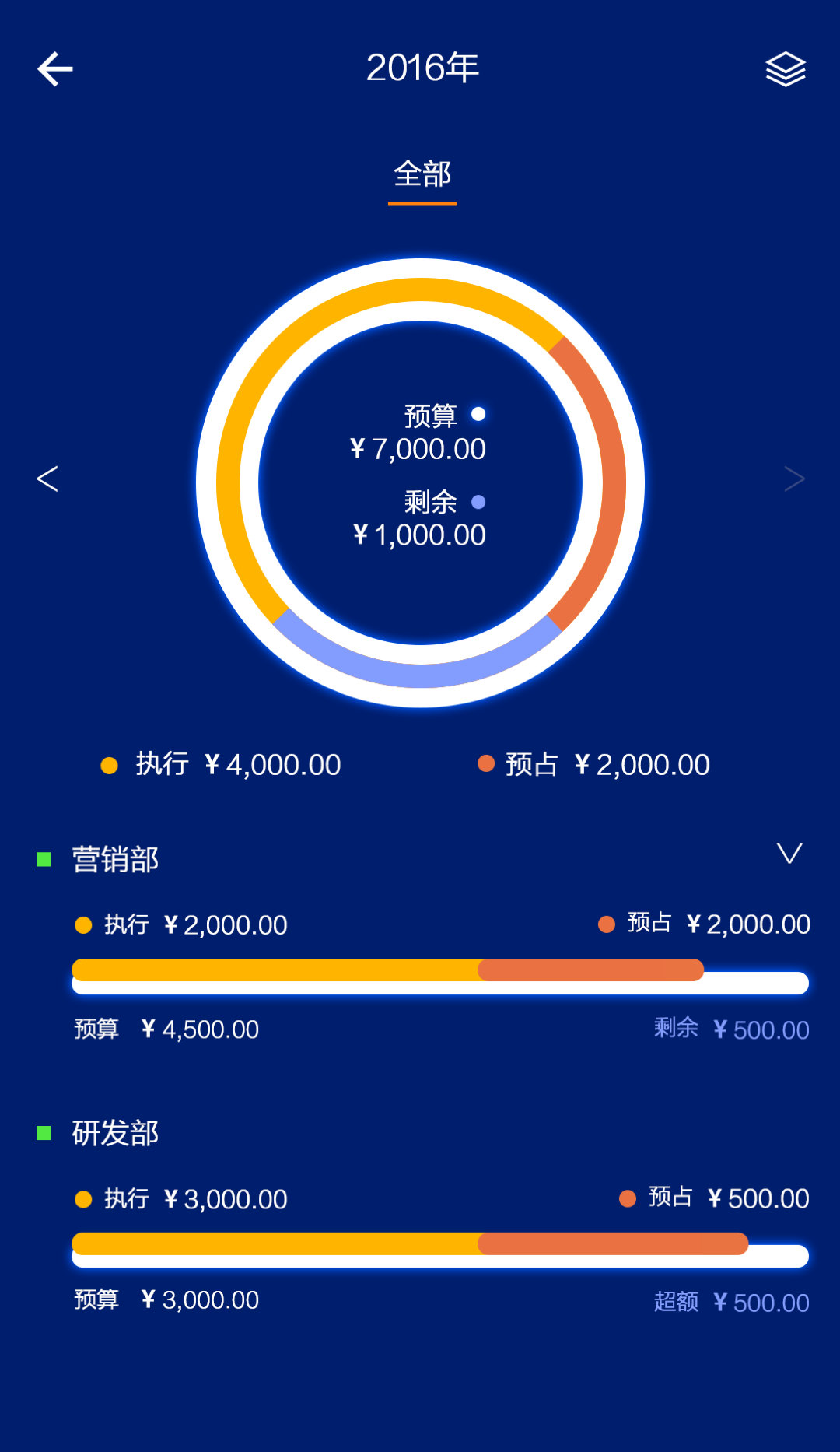 紅橘微財務(wù)APP