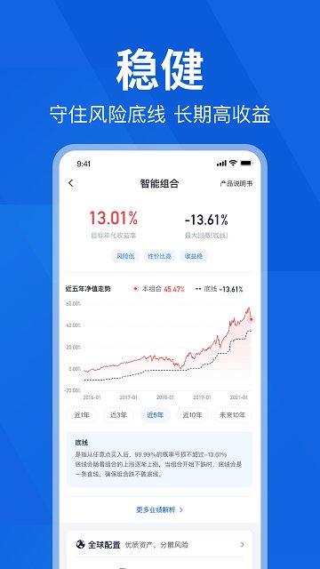 理財魔方APP(理財軟件)