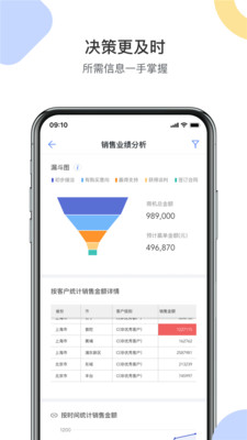 銷售易CRM