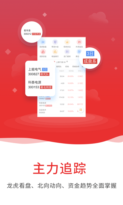 通達(dá)信金融終端APP