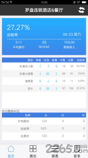 羅盤酒店管理APP