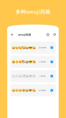Emoji表情貼圖APP